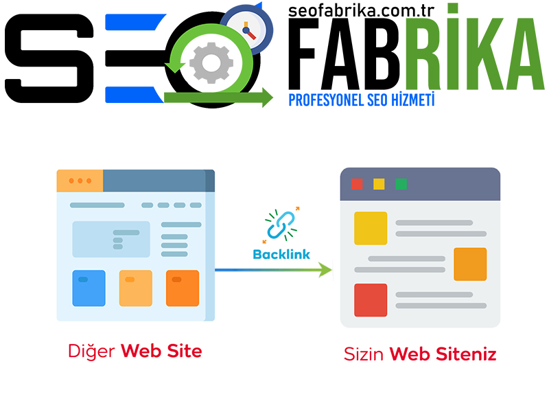 Backlink Nedir?